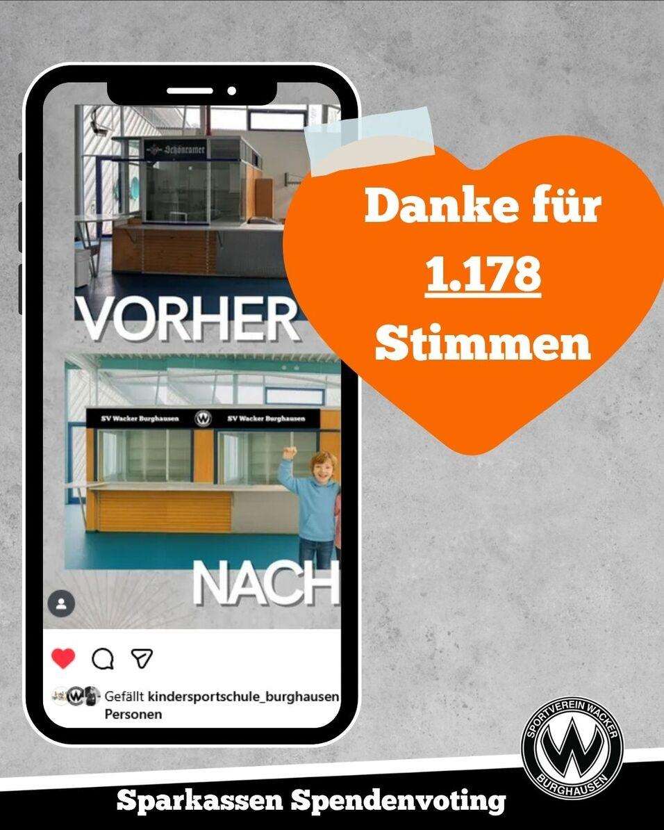 SPK Spendenvoting Danke für 1.178 STimmen beim Sparkassen-Spendenvoting 2025